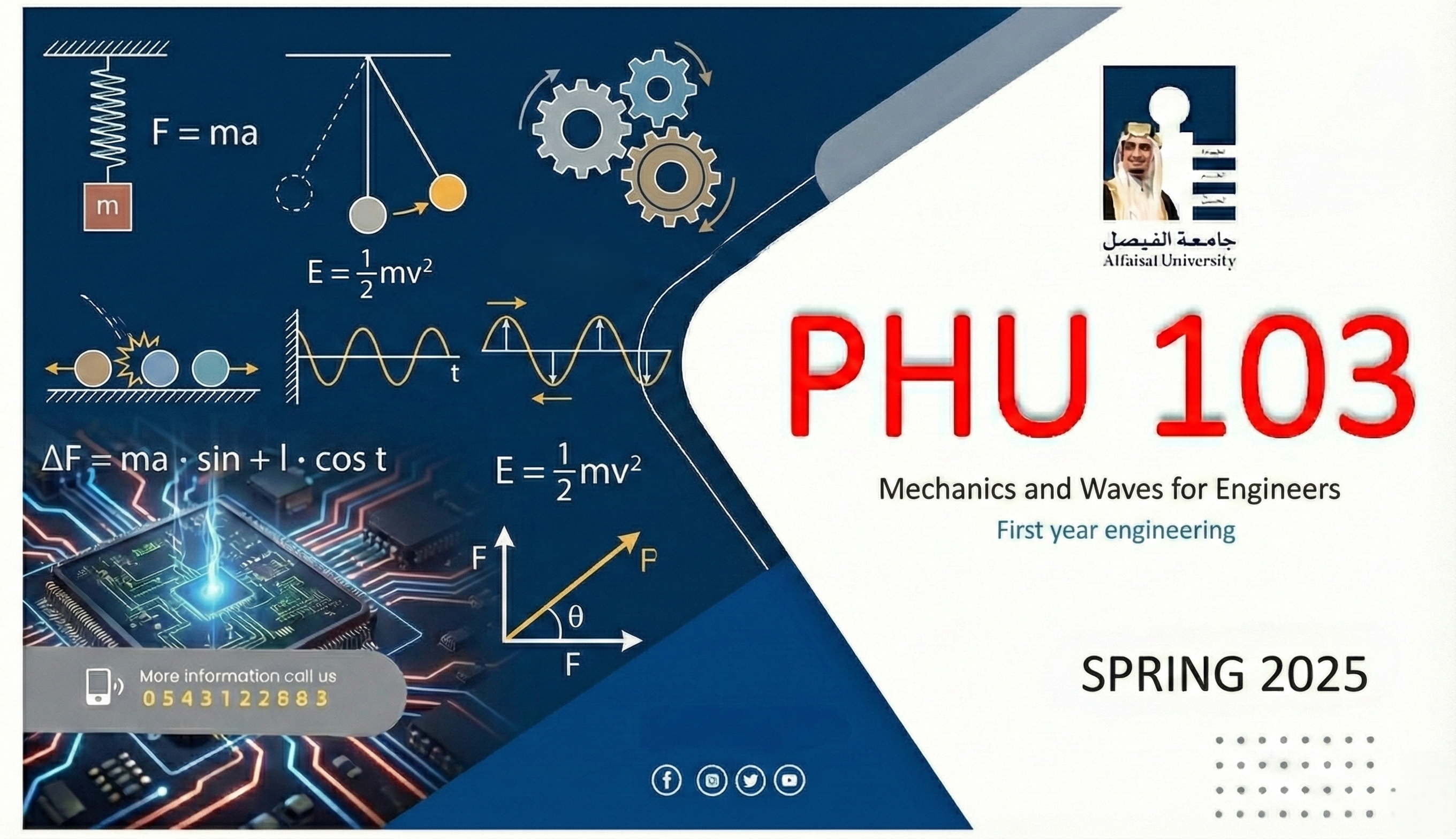 PHU 103 Mechanics and Waves for Engineers First year engineering ( Spring 2026)